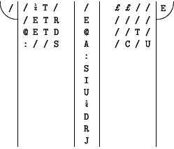 \begin{tube}{/}{E}
/ + T / & / & ! ! / / \\
/ E T R & E & / / / / \\
@ E T D &...
...\\
& I & \\
& U & \\
& + & \\
& D & \\
& R & \\
& J & \\
\end{tube}