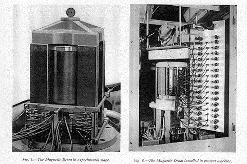 Fig. 6-7. The Magnetic Drum